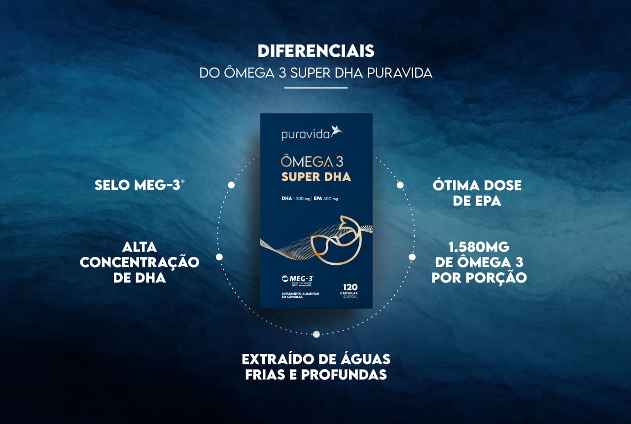 Imagem de Diferenciais que o Omega Trás